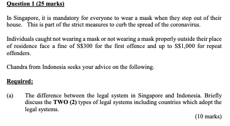 Business Law Question 1 (25 marks) In Singapore,