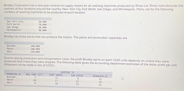 can you solve this Question ASAP Bindley