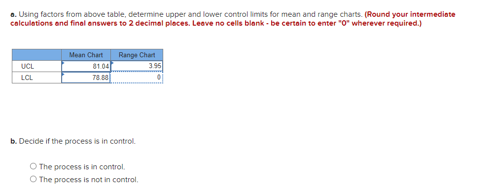Software upgrade times (in minutes) are being