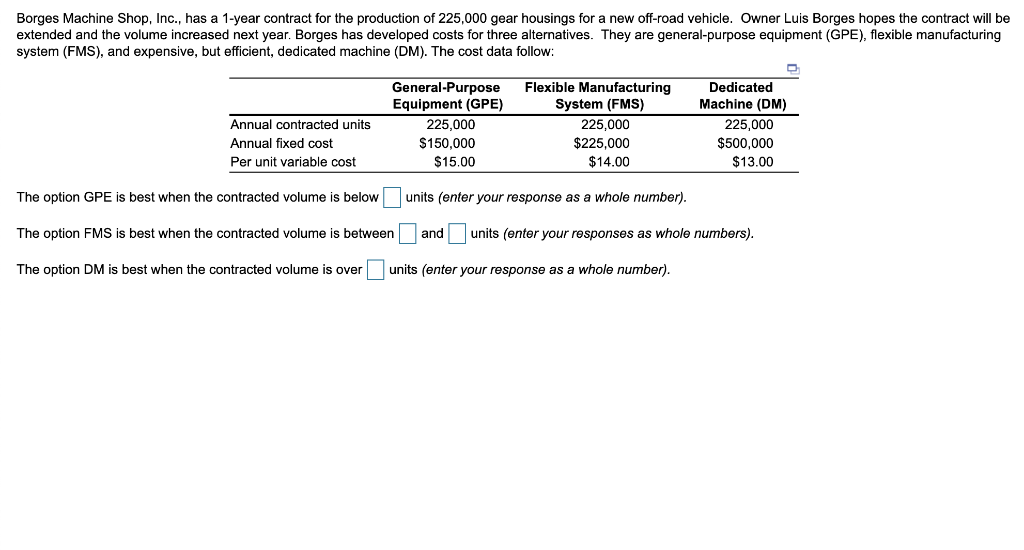 Borges Machine Shop, Inc., has a 1-year contract