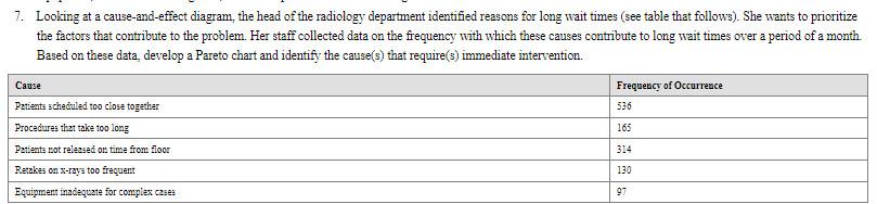 Cause 7. Looking at a cause-and-effect diagram,