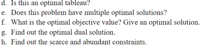 When we solve a maximization problem with the