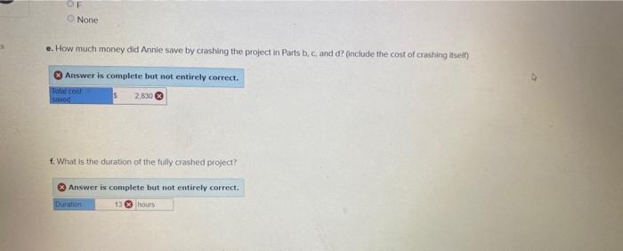 Annie is planning a large surprise party for her
