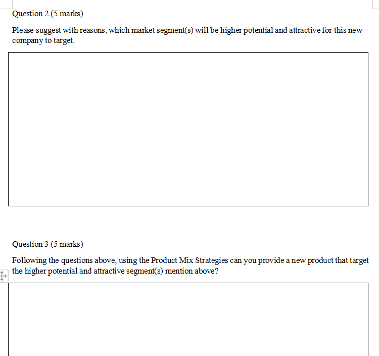 It is important for a company to understand and