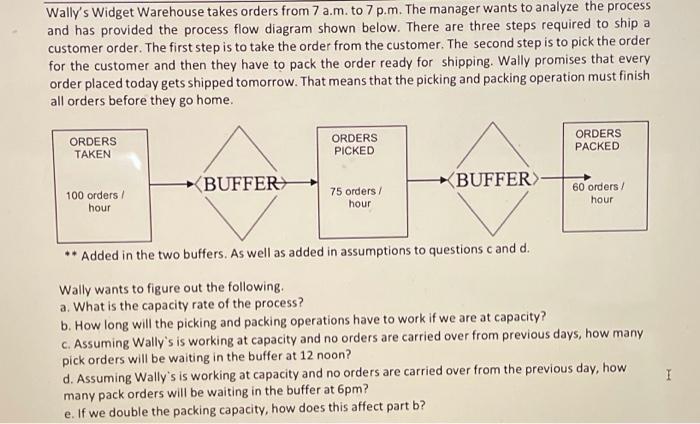 Wally's Widget Warehouse takes orders from 7 a.m.