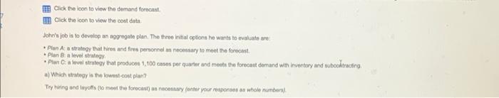 Click the icon to view the demand forecast Click