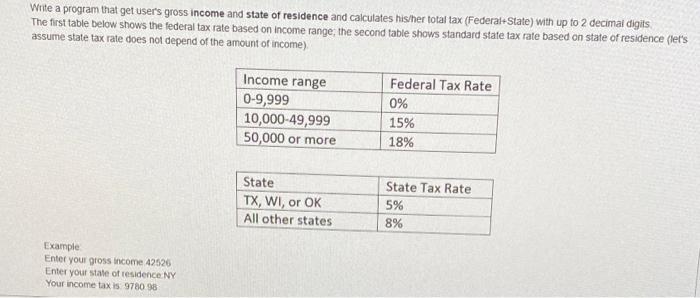 Write a program that get user's gross income and