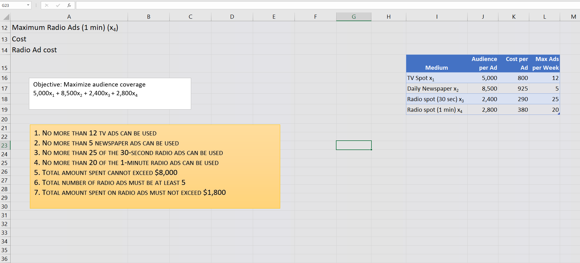 G23 B C D E F G H J K L M A 12 Maximum Radio Ads