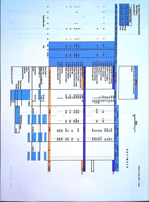 fill in the blue cells in the summary section as