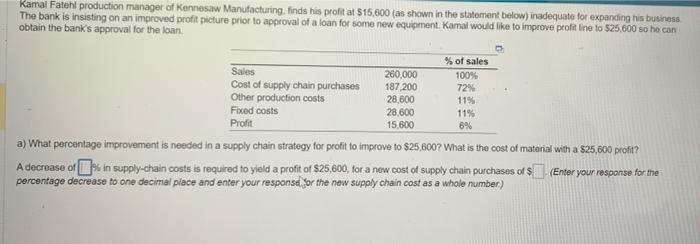 B- what percentage improvement is needed in a