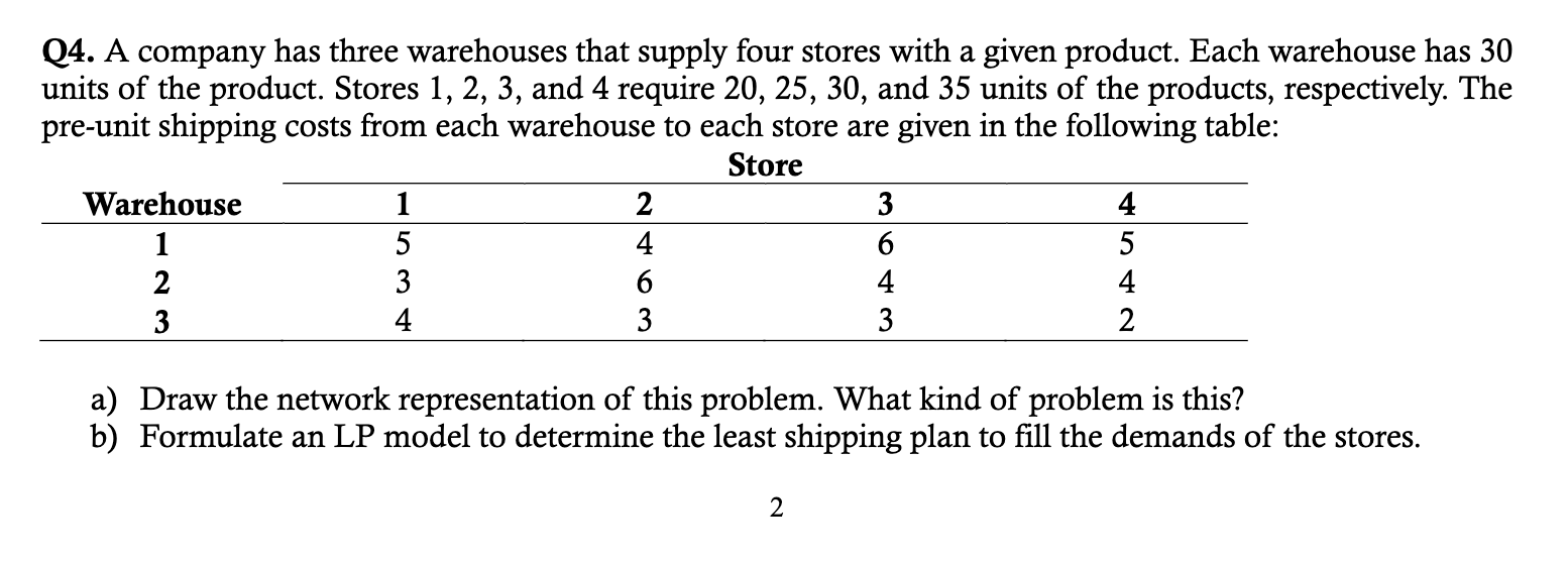 Q4. A company has three warehouses that supply