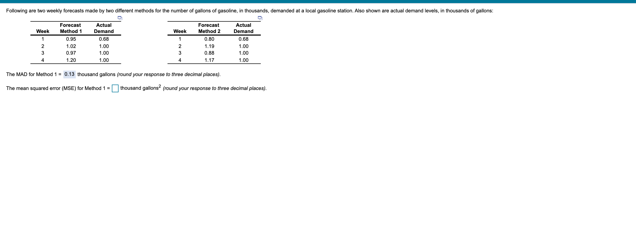Following are two weekly forecasts made by two
