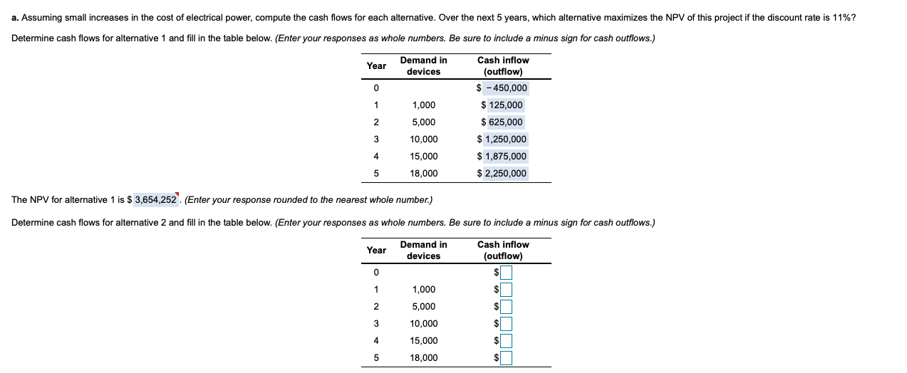 Up, Up, and Away is a producer of kites and wind