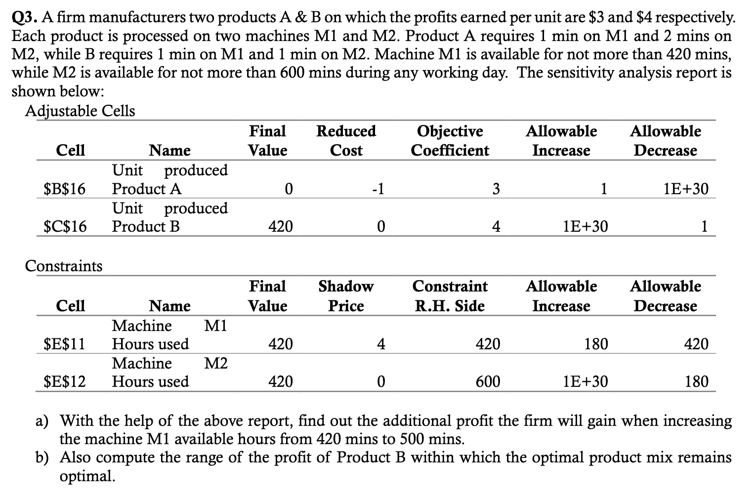 Q3. A firm manufacturers two products A & B on