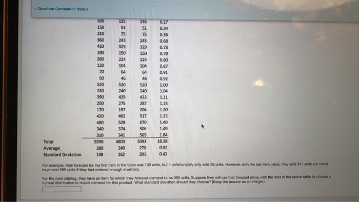QUESTION 13 Bob's Fy catalog collected forecasts,