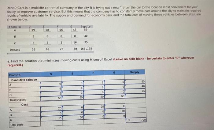 Rent'R Cars is a multisite car rental company in