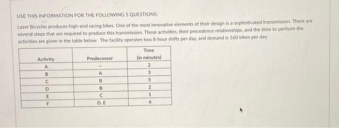 USE THIS INFORMATION FOR THE FOLLOWING 5