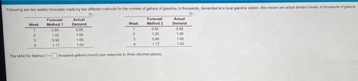 Mathod 1 Week Following are two weekly forecasts