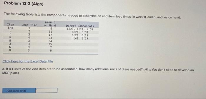 Problem 13-3 (Algo) The following table lists the