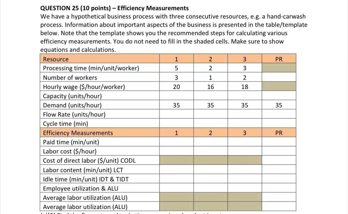 pp QUESTION 25 (10 points) - Efficiency
