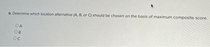 Location Seat Faecor 300 pointe each Convenience