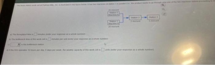 a protesto per procesin comer your consommer a