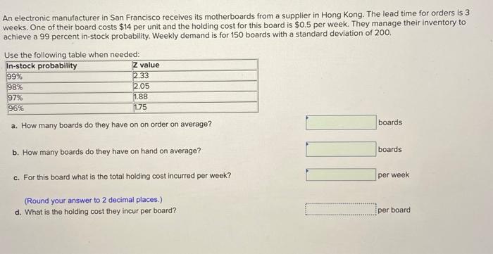 An electronic manufacturer in San Francisco