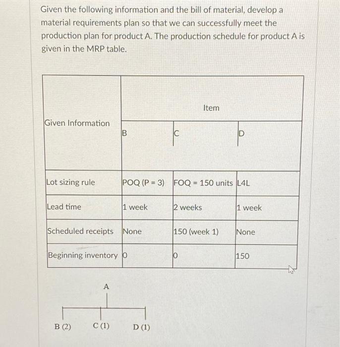 Q10 all references are included. Question is