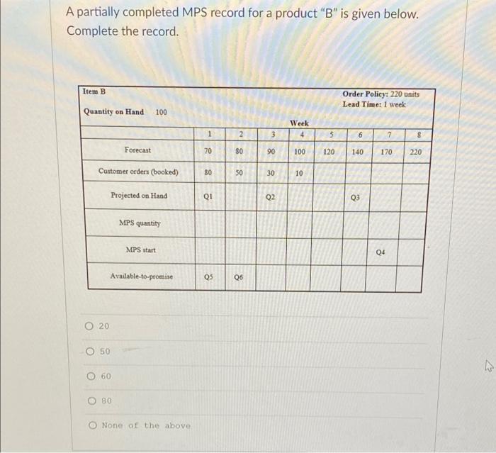 Q5/Q6 A partially completed MPS record for a