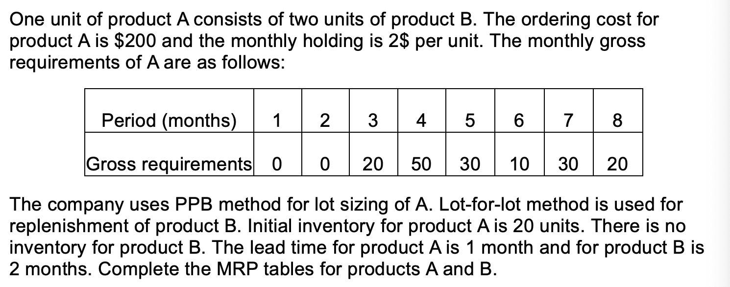 One unit of product A consists of two units of