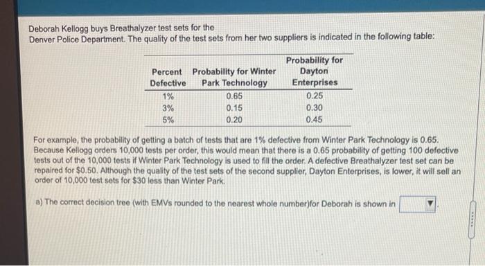 Deborah Kellogg buys Breathalyzer test sets for