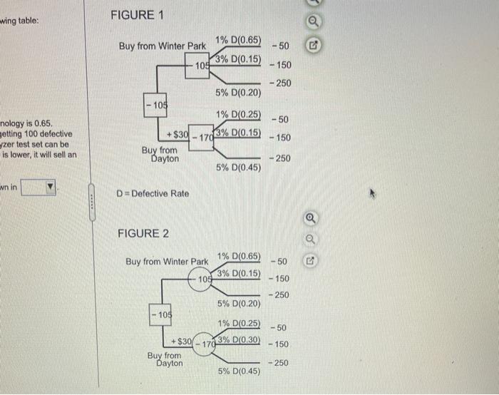 Deborah Kellogg buys Breathalyzer test sets for