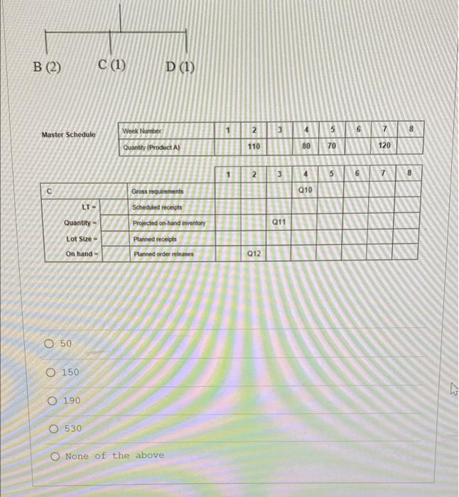 Q11 options for Q12 Given the following