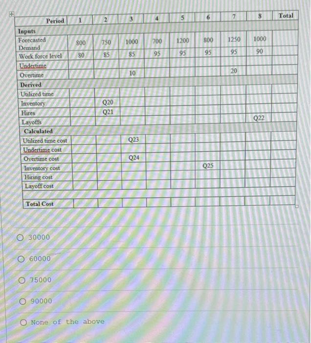 Q24 Q25 Bart Incorporated manufactures auto