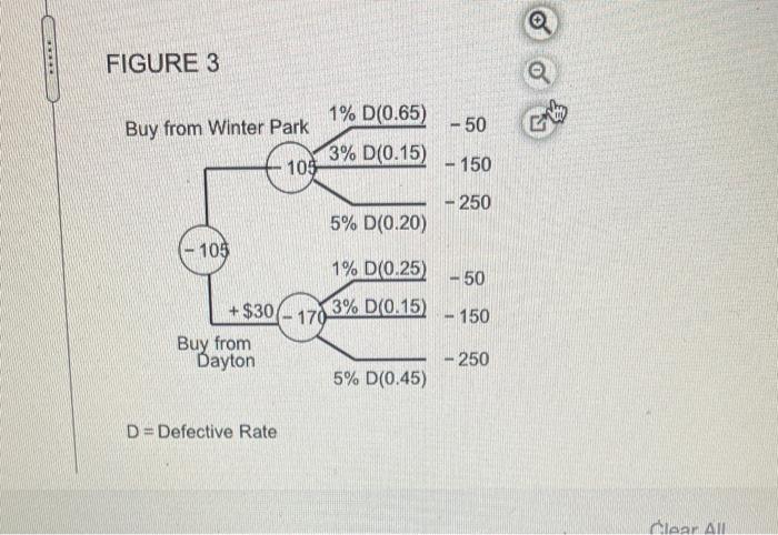 Deborah Kellogg buys Breathalyzer test sets for