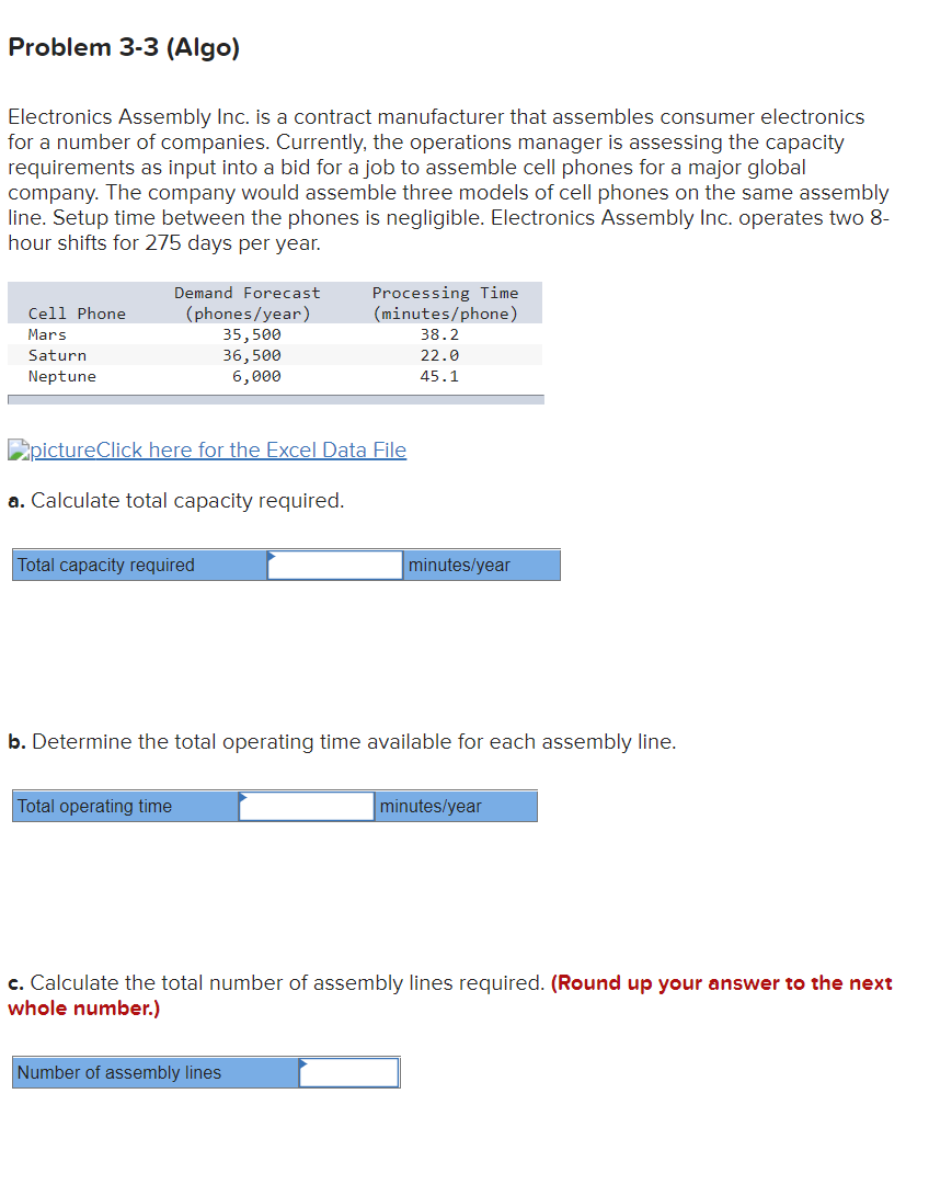 Problem 3-3 (Algo) Electronics Assembly Inc. is a