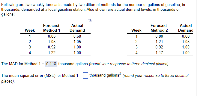 Following are two weekly forecasts made by two