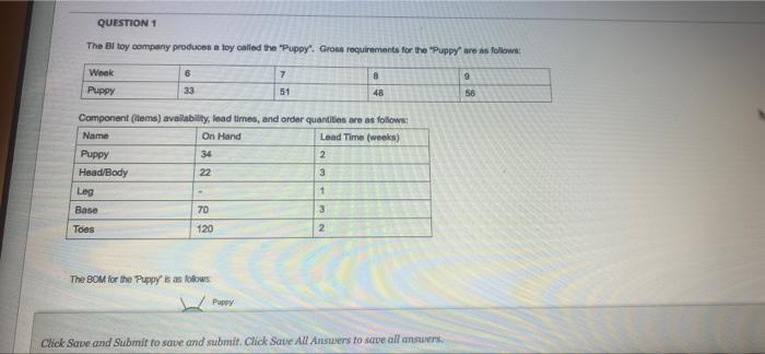 QUESTION 1 The Bitoy company produces a toy