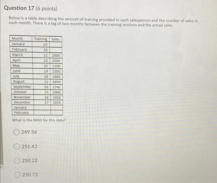 Question 17 (6 points) Below is a table