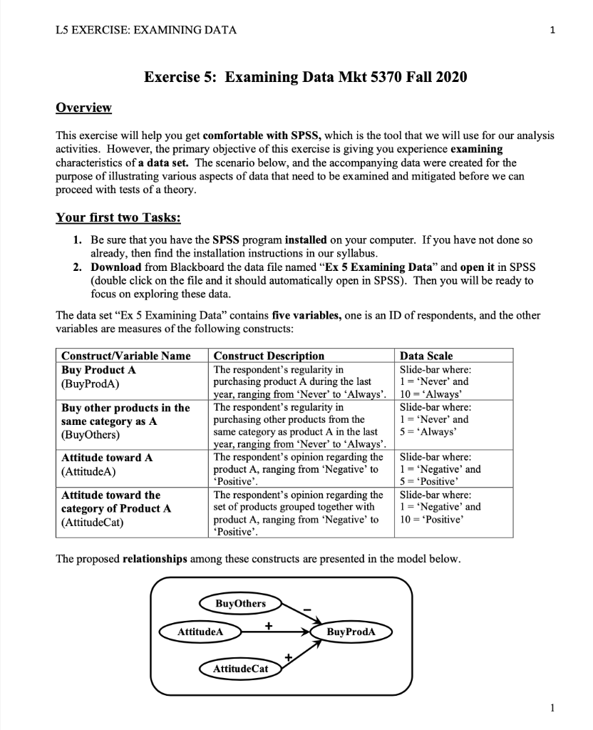 LS EXERCISE: EXAMINING DATA 1 Exercise 5: