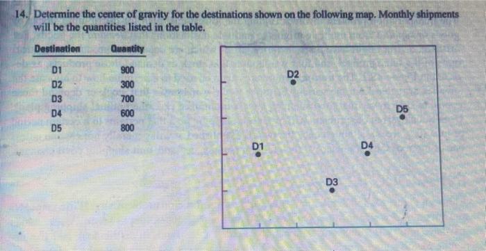 pls 14. Determine the center of gravity for the