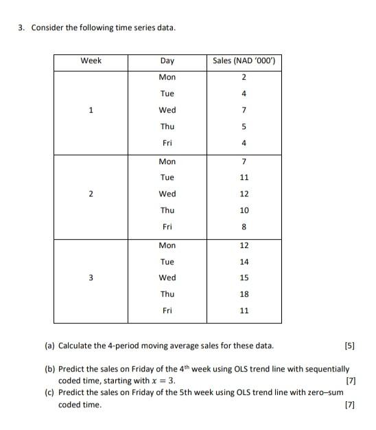 3. Consider the following time series data. Week