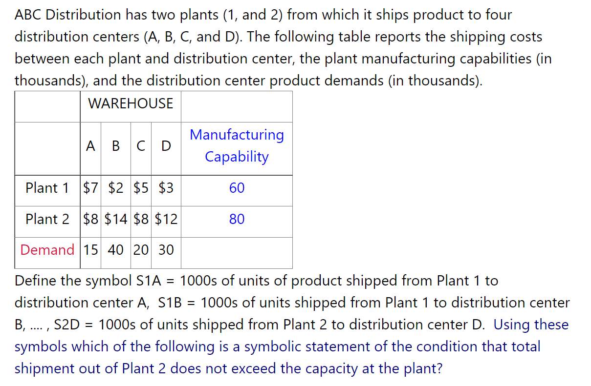 ABC Distribution has two plants (1, and 2) from