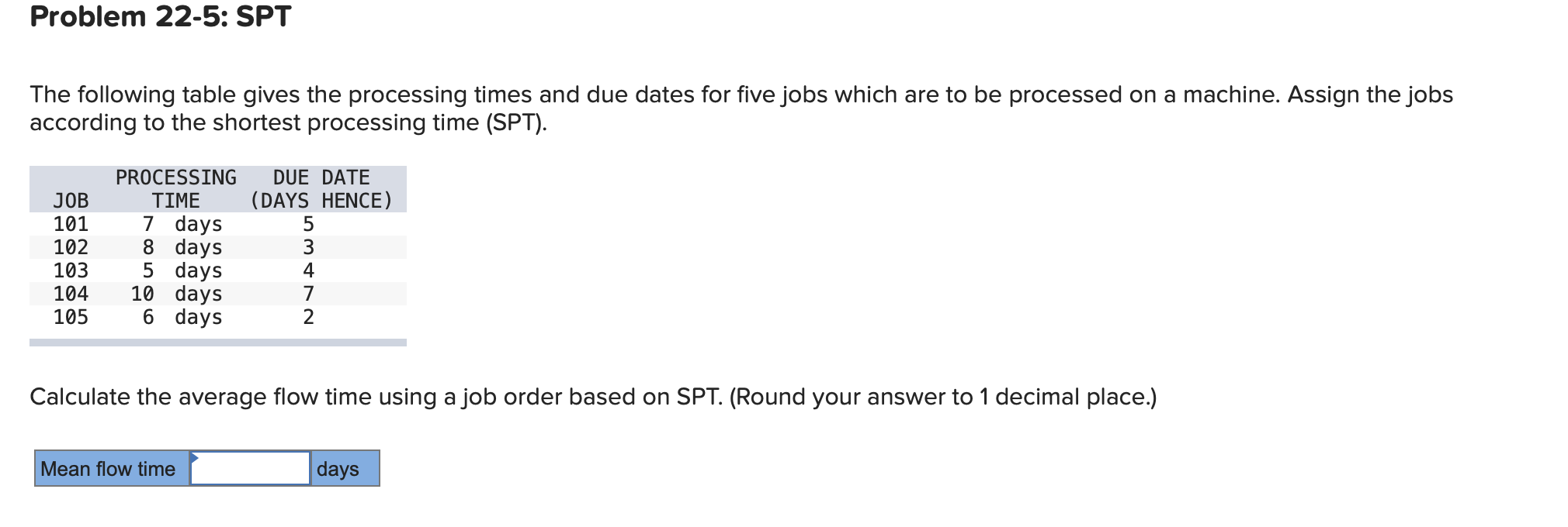Problem 22-5: SPT The following table gives the