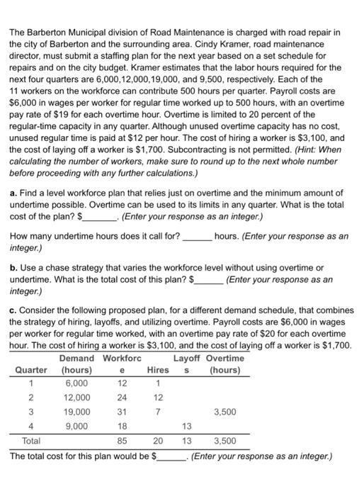 This is all of the info it gives me The Barberton