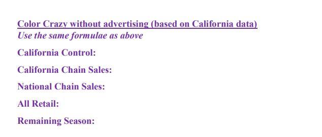 Use the test results in Table 16-4 "Weekly Unit