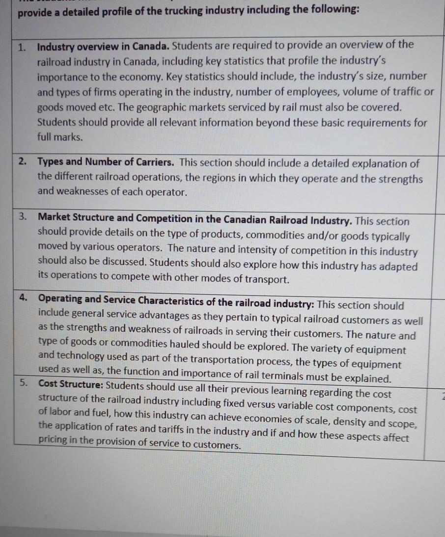 provide a detailed profile of the trucking