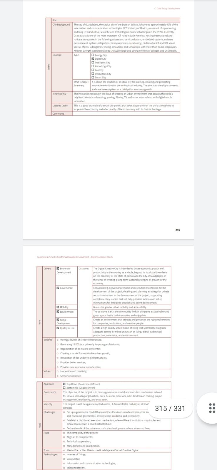 dont plagarized please write at least 1400 words