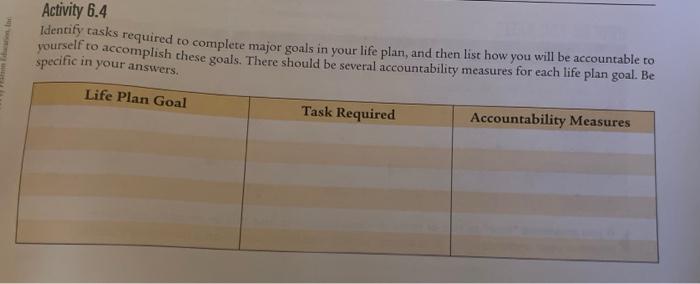 i have attached a picture of the question.