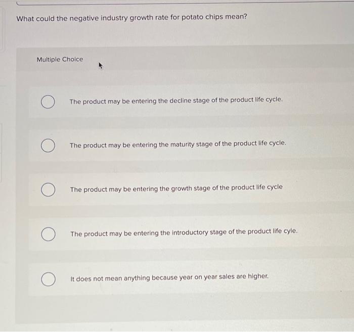 uviu uiy Development: The Impact of the PLC on a